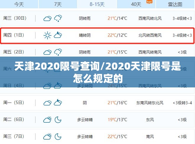 天津2020限号查询/2020天津限号是怎么规定的 天津2020限号查询/2020天津限号是怎么规定的