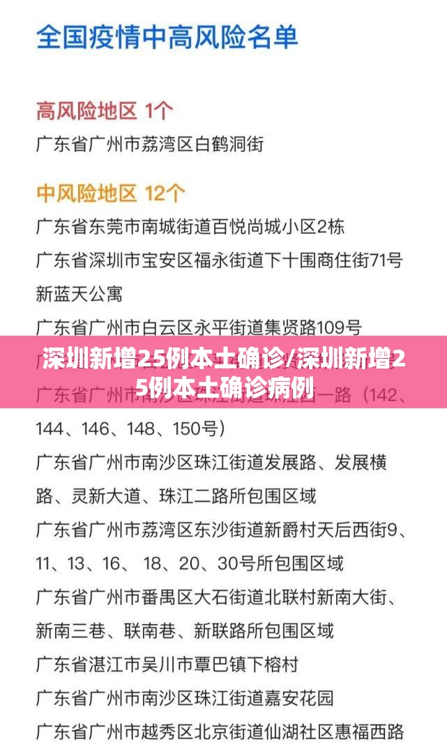 深圳新增25例本土确诊/深圳新增25例本土确诊病例 深圳新增25例本土确诊/深圳新增25例本土确诊病例