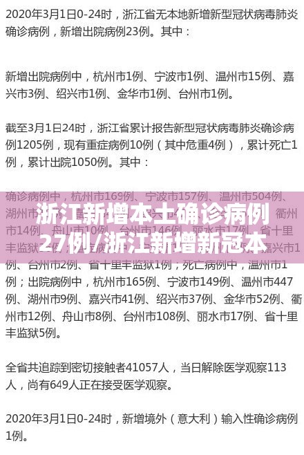 浙江新增本土确诊病例27例/浙江新增新冠本土一例 浙江新增本土确诊病例27例/浙江新增新冠本土一例