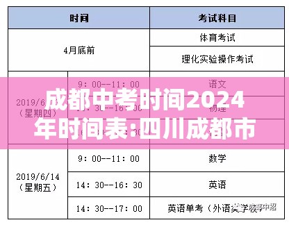 成都中考时间2024年时间表:四川成都市中考时间2021具体时间 成都中考时间2024年时间表:四川成都市中考时间2021具体时间