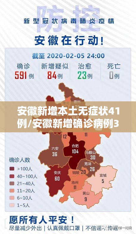 安徽新增本土无症状41例/安徽新增确诊病例3例 无症状感染者7人 安徽新增本土无症状41例/安徽新增确诊病例3例 无症状感染者7人