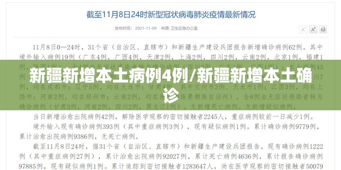 新疆新增本土病例4例/新疆新增本土确诊 新疆新增本土病例4例/新疆新增本土确诊