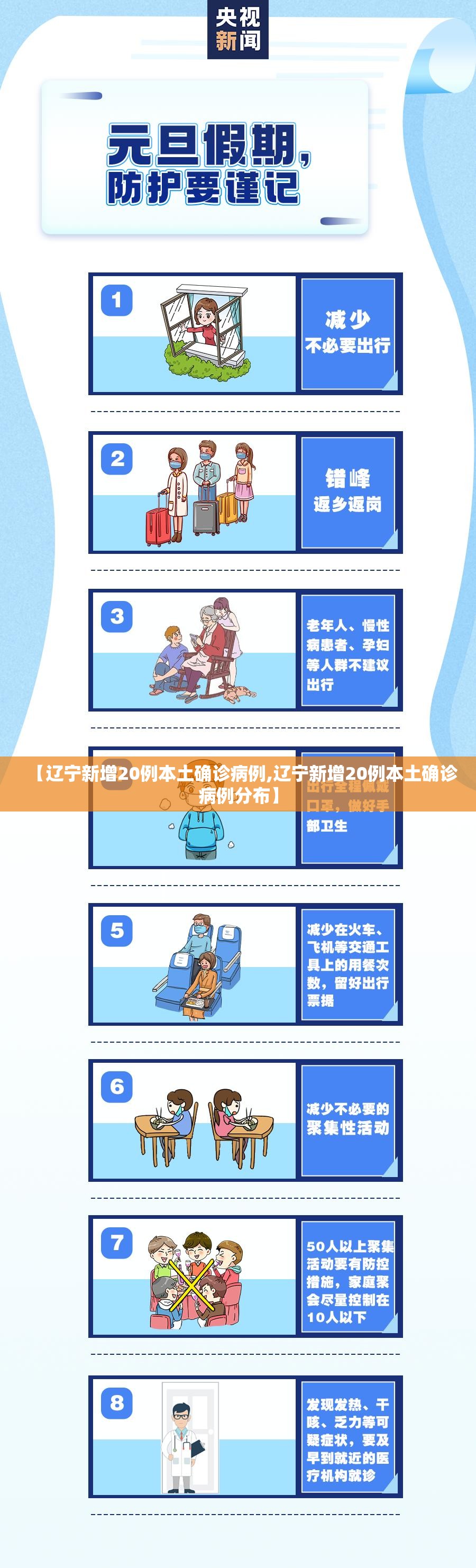 【辽宁新增20例本土确诊病例,辽宁新增20例本土确诊病例分布】 【辽宁新增20例本土确诊病例,辽宁新增20例本土确诊病例分布】