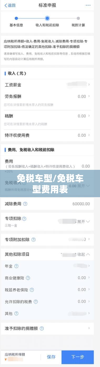 免税车型/免税车型费用表 免税车型/免税车型费用表
