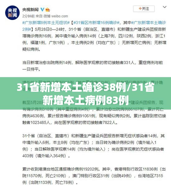 31省新增本土确诊38例/31省新增本土病例83例 31省新增本土确诊38例/31省新增本土病例83例
