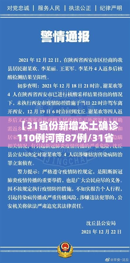 【31省份新增本土确诊110例河南87例/31省新增55例本土确诊 在河南等8地】