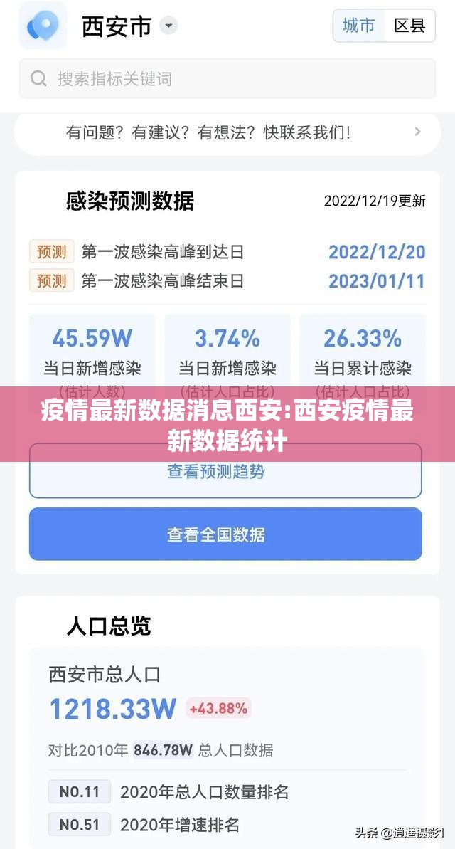 疫情最新数据消息西安:西安疫情最新数据统计