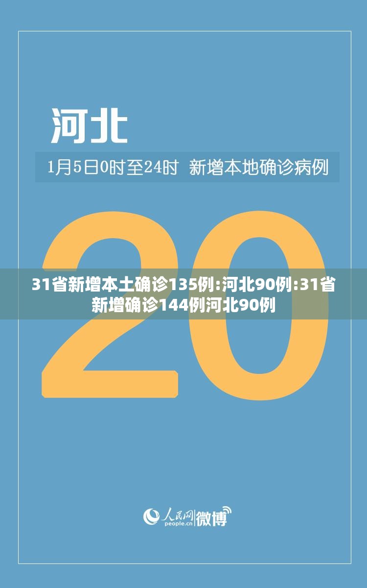 31省新增本土确诊135例:河北90例:31省新增确诊144例河北90例 31省新增本土确诊135例:河北90例:31省新增确诊144例河北90例