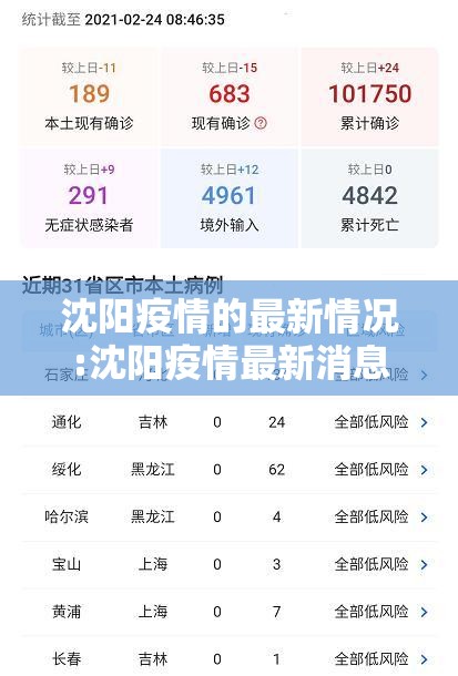 沈阳疫情的最新情况:沈阳疫情最新消息数据 沈阳疫情的最新情况:沈阳疫情最新消息数据