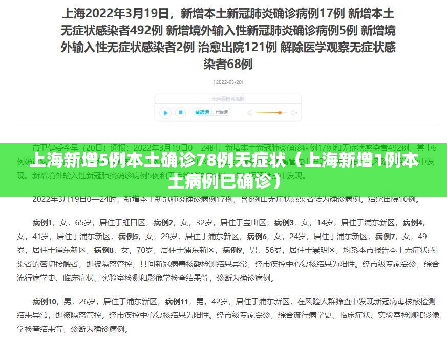 上海新增5例本土确诊78例无症状(上海新增1例本土病例巳确诊) 上海新增5例本土确诊78例无症状(上海新增1例本土病例巳确诊)
