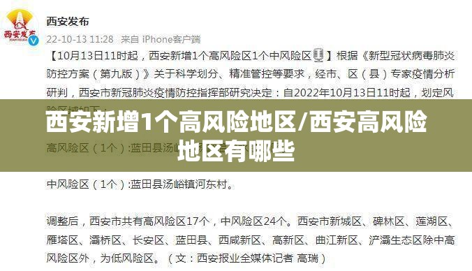 西安新增1个高风险地区/西安高风险地区有哪些 西安新增1个高风险地区/西安高风险地区有哪些