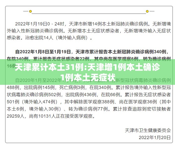 天津累计本土31例:天津增1例本土确诊1例本土无症状