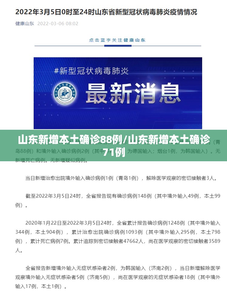 山东新增本土确诊88例/山东新增本土确诊71例 山东新增本土确诊88例/山东新增本土确诊71例