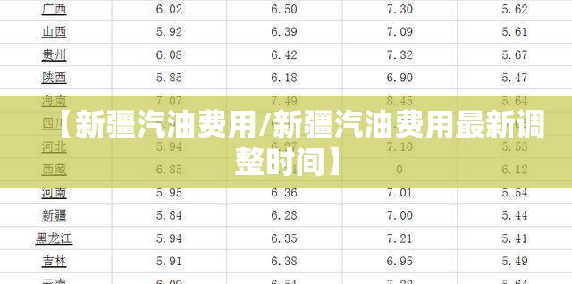【新疆汽油费用/新疆汽油费用最新调整时间】 【新疆汽油费用/新疆汽油费用最新调整时间】