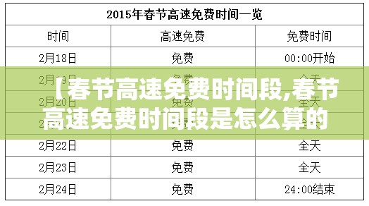 【春节高速免费时间段,春节高速免费时间段是怎么算的】