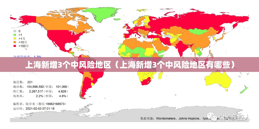 上海新增3个中风险地区(上海新增3个中风险地区有哪些) 上海新增3个中风险地区(上海新增3个中风险地区有哪些)
