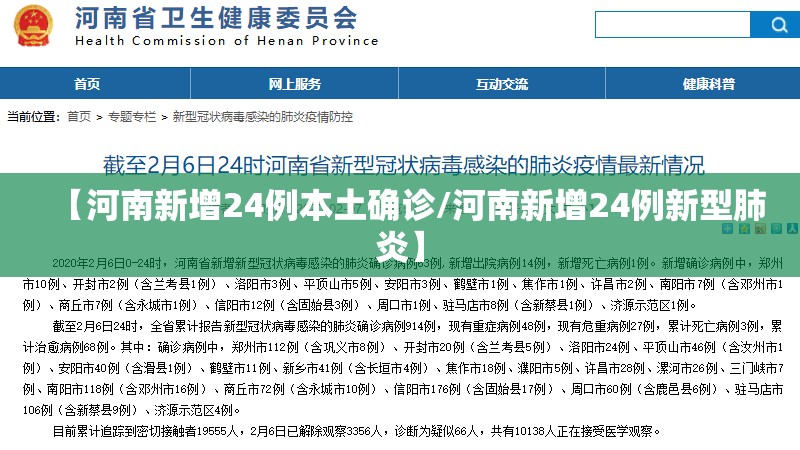 【河南新增24例本土确诊/河南新增24例新型肺炎】 【河南新增24例本土确诊/河南新增24例新型肺炎】
