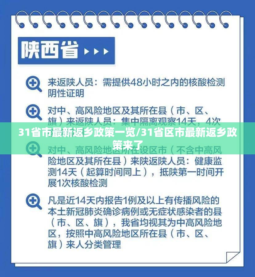 31省市最新返乡政策一览/31省区市最新返乡政策来了 31省市最新返乡政策一览/31省区市最新返乡政策来了