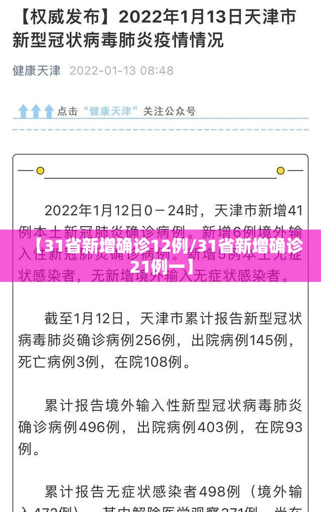 【31省新增确诊12例/31省新增确诊21例一】