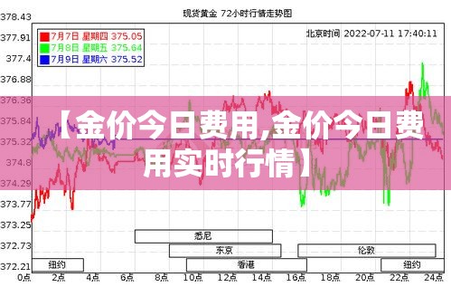 【金价今日费用,金价今日费用实时行情】 【金价今日费用,金价今日费用实时行情】