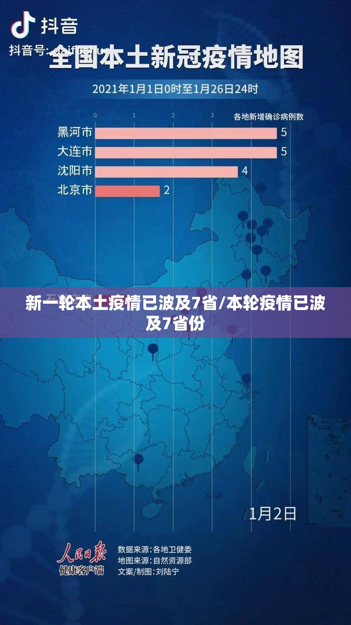 新一轮本土疫情已波及7省/本轮疫情已波及7省份 新一轮本土疫情已波及7省/本轮疫情已波及7省份