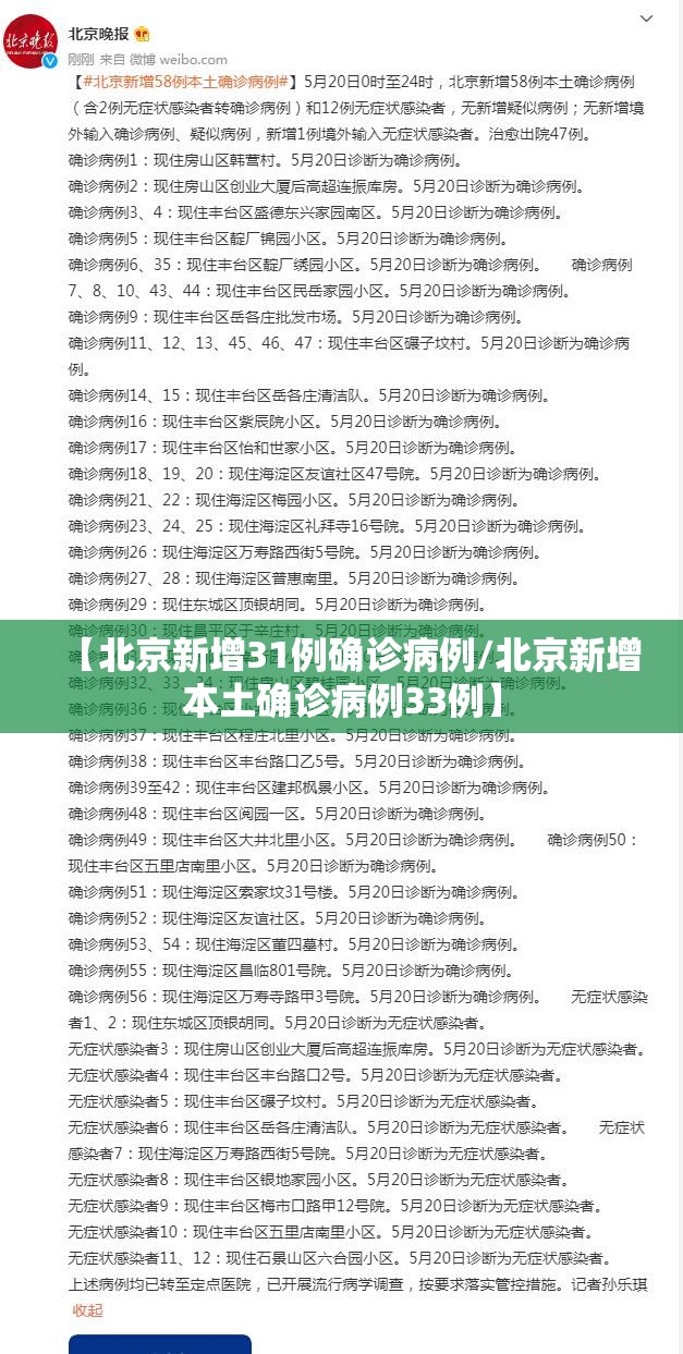 【北京新增31例确诊病例/北京新增本土确诊病例33例】