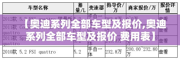 【奥迪系列全部车型及报价,奥迪系列全部车型及报价 费用表】