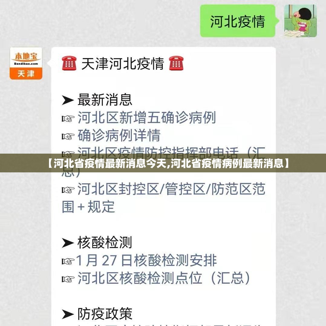 【河北省疫情最新消息今天,河北省疫情病例最新消息】