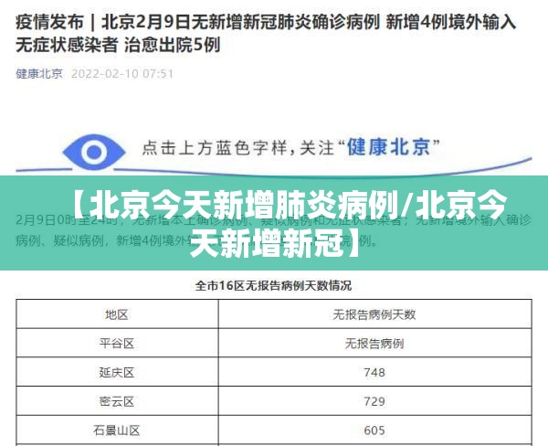 【北京今天新增肺炎病例/北京今天新增新冠】