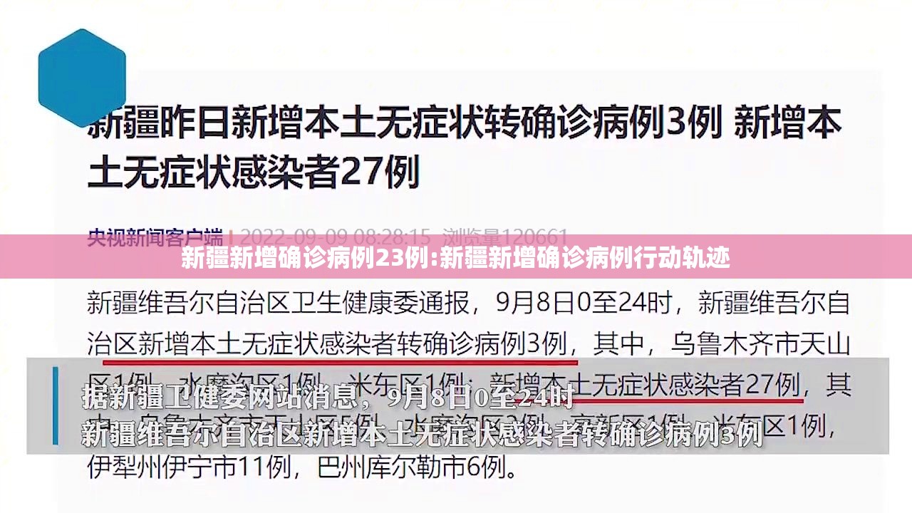 新疆新增确诊病例23例:新疆新增确诊病例行动轨迹