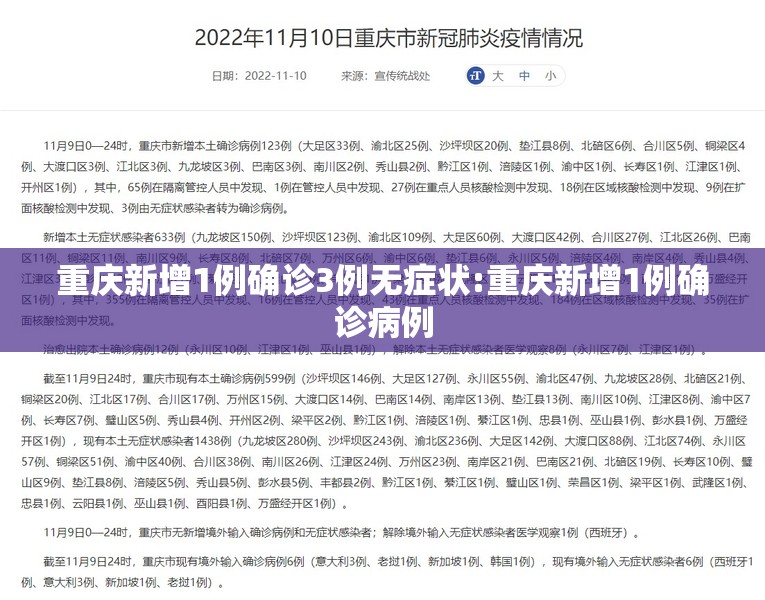 重庆新增1例确诊3例无症状:重庆新增1例确诊病例