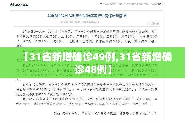 【31省新增确诊49例,31省新增确诊48例】