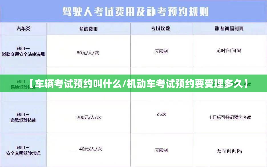 【车辆考试预约叫什么/机动车考试预约要受理多久】