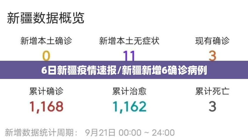 6日新疆疫情速报/新疆新增6确诊病例