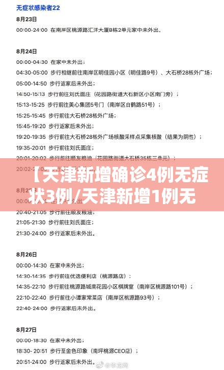 【天津新增确诊4例无症状3例/天津新增1例无症状感染者活动轨迹】