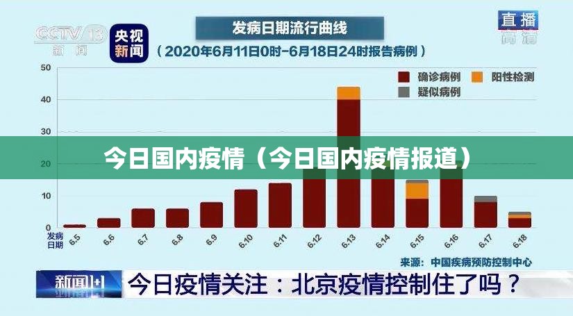 今日国内疫情（今日国内疫情报道）
