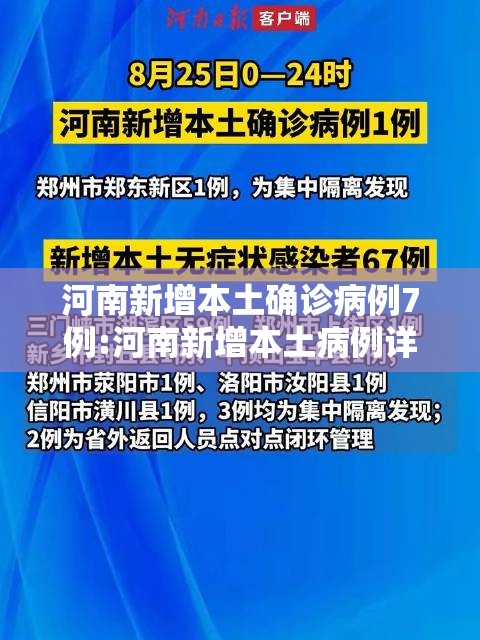 河南新增本土确诊病例7例:河南新增本土病例详情 河南新增本土确诊病例7例:河南新增本土病例详情