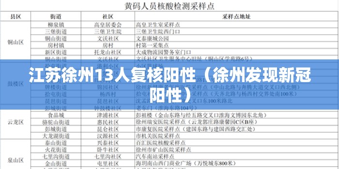 江苏徐州13人复核阳性(徐州发现新冠阳性) 江苏徐州13人复核阳性(徐州发现新冠阳性)
