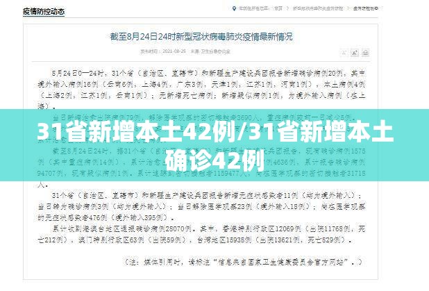 31省新增本土42例/31省新增本土确诊42例 31省新增本土42例/31省新增本土确诊42例