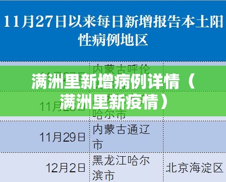 满洲里新增病例详情(满洲里新疫情) 满洲里新增病例详情(满洲里新疫情)