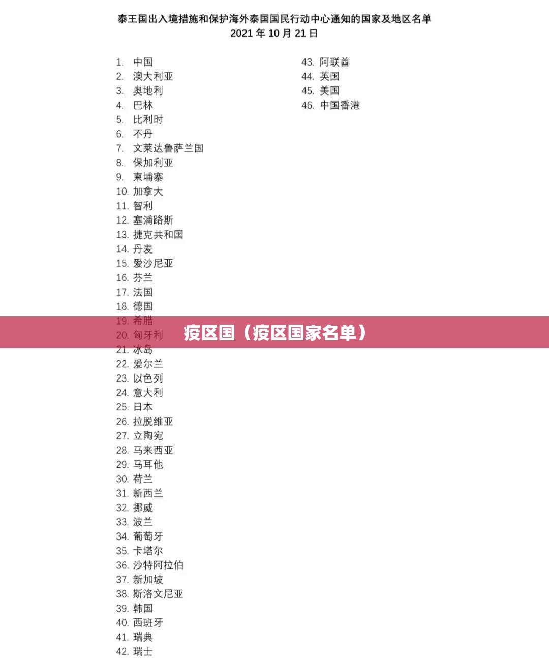 疫区国（疫区国家名单）
