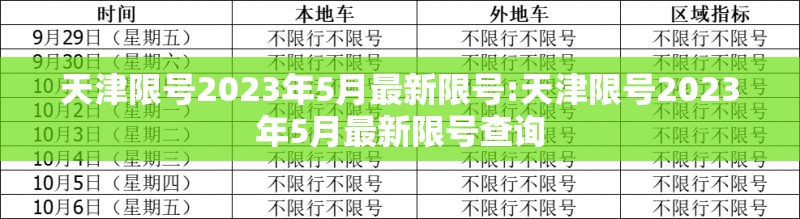 天津限号2023年5月最新限号:天津限号2023年5月最新限号查询 天津限号2023年5月最新限号:天津限号2023年5月最新限号查询