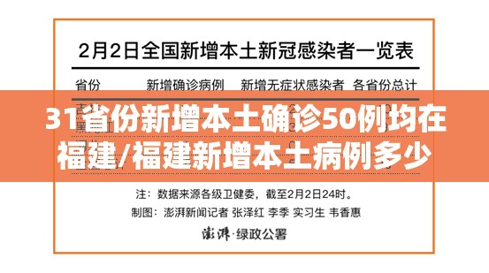 31省份新增本土确诊50例均在福建/福建新增本土病例多少 31省份新增本土确诊50例均在福建/福建新增本土病例多少