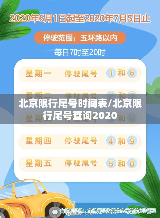 北京限行尾号时间表/北京限行尾号查询2020