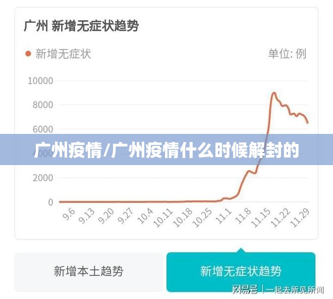 广州疫情/广州疫情什么时候解封的