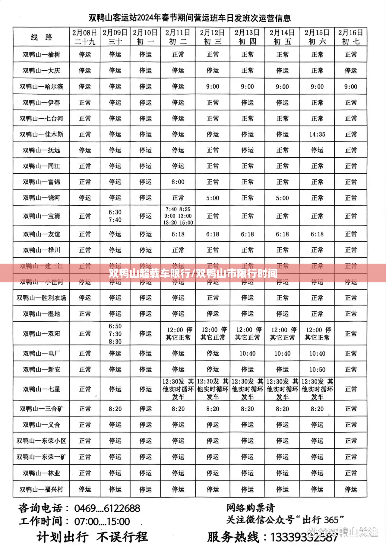 双鸭山超载车限行/双鸭山市限行时间