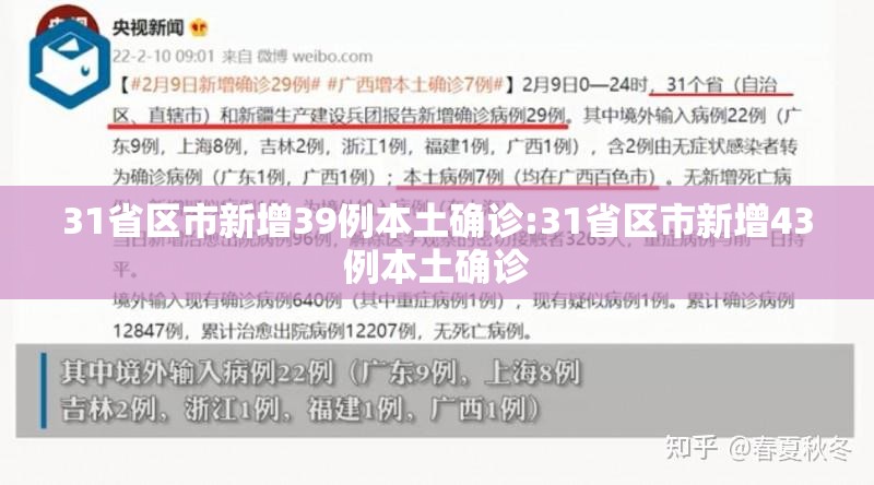 31省区市新增39例本土确诊:31省区市新增43例本土确诊 31省区市新增39例本土确诊:31省区市新增43例本土确诊