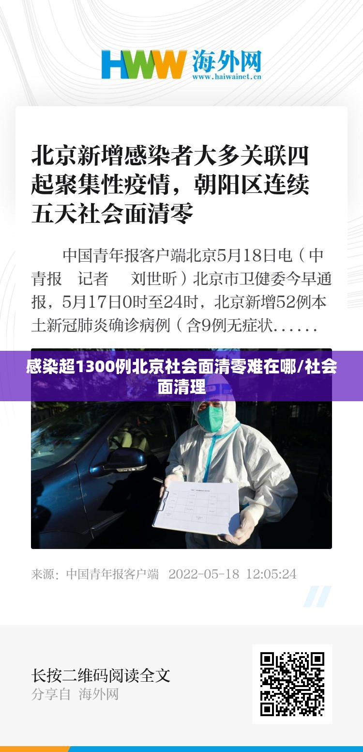 感染超1300例北京社会面清零难在哪/社会面清理 感染超1300例北京社会面清零难在哪/社会面清理