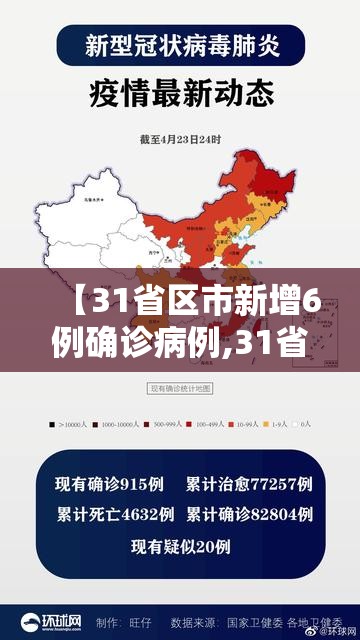 【31省区市新增6例确诊病例,31省区市新增新冠肺炎6例】 【31省区市新增6例确诊病例,31省区市新增新冠肺炎6例】