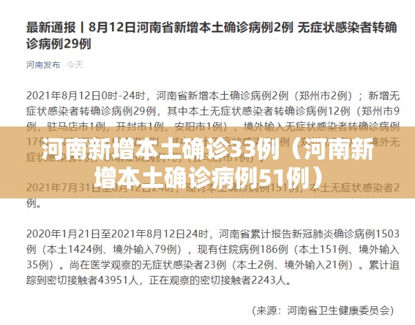 河南新增本土确诊33例(河南新增本土确诊病例51例) 河南新增本土确诊33例(河南新增本土确诊病例51例)